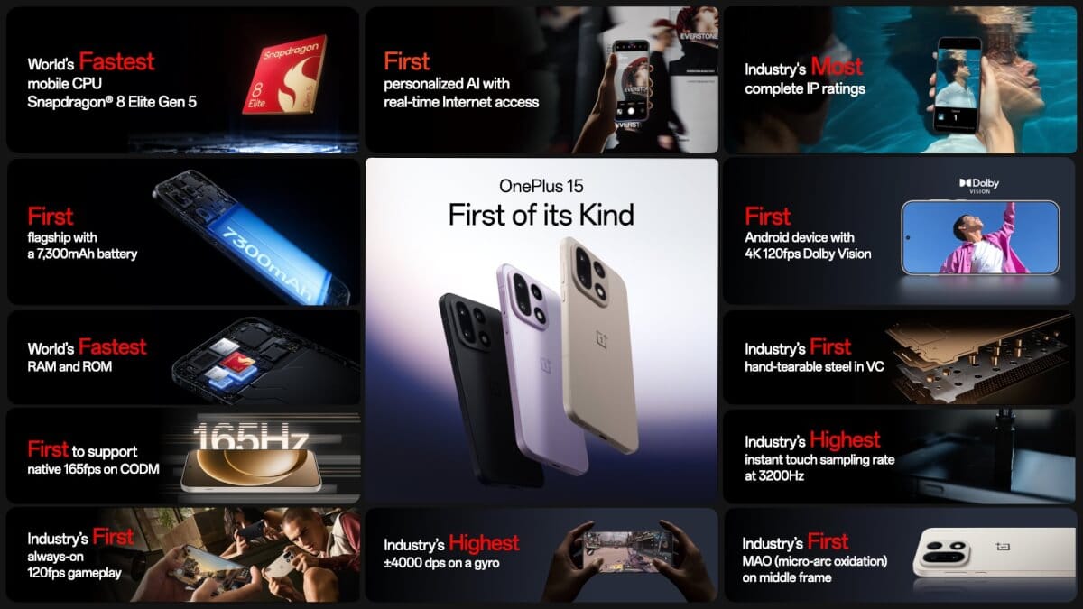 1000106903 OnePlus 15 5G feature collage showing Snapdragon 8 Elite Gen 5 chip, 7300mAh battery, 165Hz display, Dolby Vision support, advanced IP rating, AI features, and gaming enhancements.