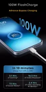 iQOO 15R 100W FlashCharge fast charging technology with bypass charging support